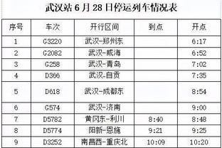 扬科维奇：与卫冕冠军卡塔尔同组是巨大的挑战，尽力不负国家期望